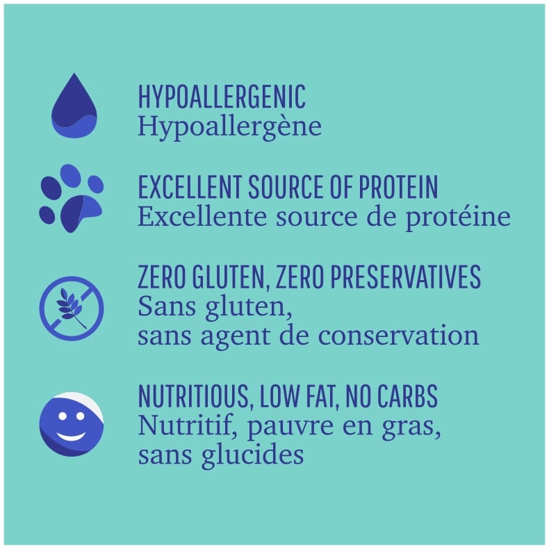 Biopaw