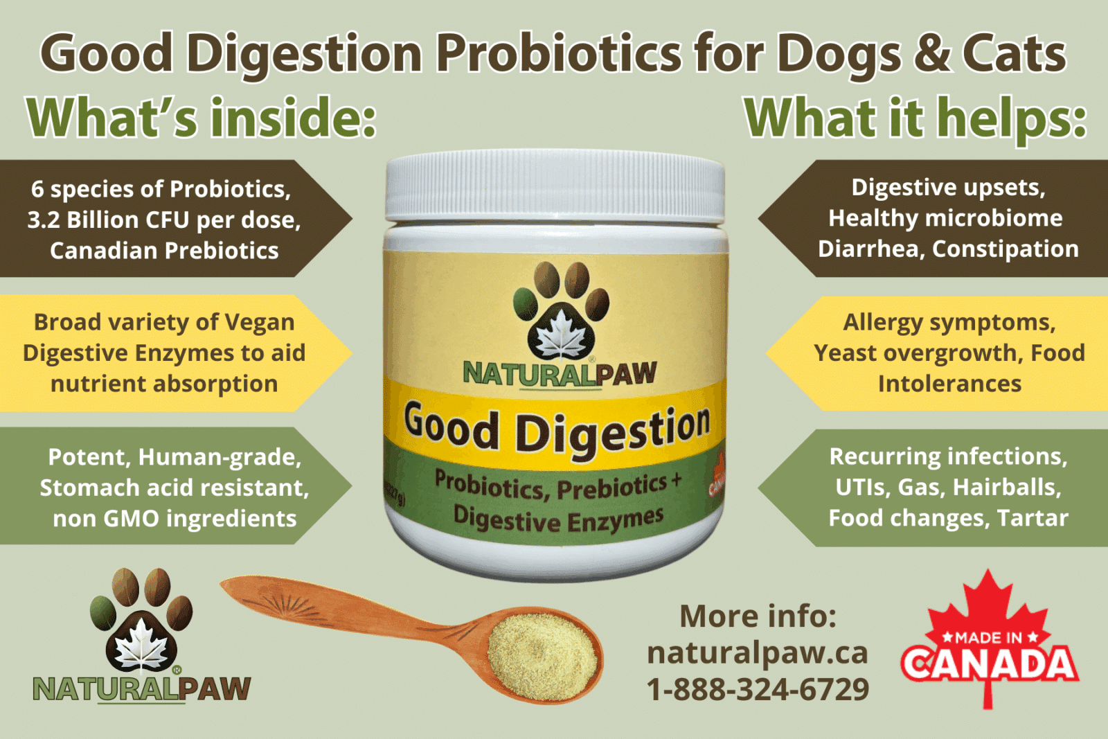 Biopaw