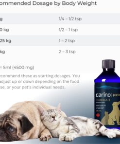 Carino Seal Oil